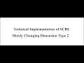 SQL Interview Question SQL Implementation of SCD2