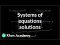 Independent and dependent systems Algebra II Khan Academy