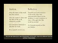 Module 1 reflection paper