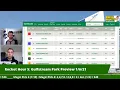 Rocket Hour 5 Gulfstream Park 21