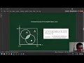 ZCE111 Lecture 5-1A Random Sampling Part II Monte Carlo Area Estimation
