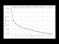 From Noisy to Crystal Clear AI Restoration of Semiconductor Inspection Images Semicon Hackathon