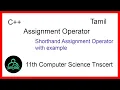 Assignment operator and Shorthand assignment operators with examples