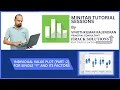 MINITAB Individual value plot using part 2