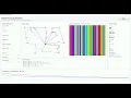 Vehicle Routing Problem with Genetic Algorithms in C