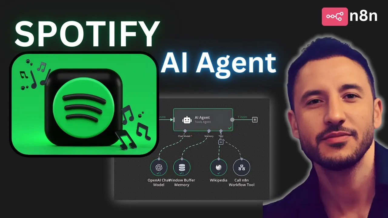 Agente IA Spotify com n8n: Automação