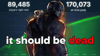 Dead By Daylight Should Be Dead By Now