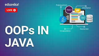 OOPs in Java Java Tutorial For Beginners Java Programming Java Training Edureka Live