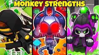 BTD6 Every Monkey s Strength