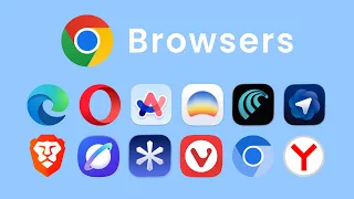 I Tried Every Chromium Browser