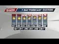 Friday 5 00 weather