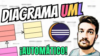 Diagrama UML Automatico en ECLIPSE con ObjectAID