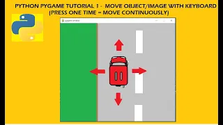 move with keyboard and set background pygame tutorial 1