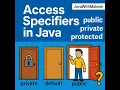 Access Specifiers in Java public vs private vs protected vs default Java Tutorial for Beginners