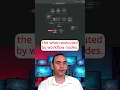 How To Do Loops Within Loops In n8n