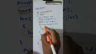 Factorial program in C Language
