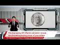 This depressing CPI inflation calculator reveals the diminishing buying power of your dollars