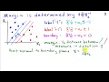 Support Vector Machines for Classification