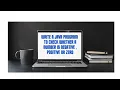Java Class 12 Write a java Program to check whether a number is negative positive or zero