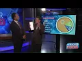 Lou Maglio DNA