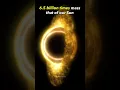 Download Lagu Zooming into M87* #shorts