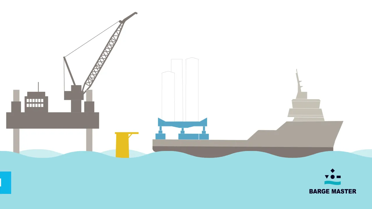Barge Master Sales explainer animation