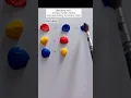 primary Color mixing formation of secondary color