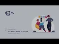 Creating a Sample Employee Application