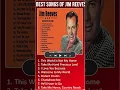 Lagu Best Songs Of Jim Reeves - Jim Reeves Greatest Hits Full Album 2023 #shorts