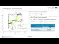 Variational Inference with Parameter Learning Applied to Vehicle Trajectory Estimation