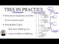 Py102 - L13 Intro to Tree