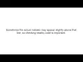 How to Read Programming Error Messages Beginner Debugging Guide