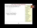Key Methods in a Java Thread