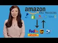 How to get real worldwide tracking numbers for DHL USPS DHL TNT FedEx UPS Dropshipping