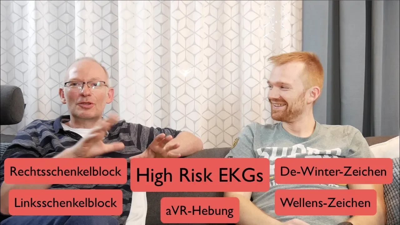 Myokardinfarkt ohne STEMI? Hochrisiko-EKGs, STEMI-Äquivalente, Schenkelblöcke und mehr...