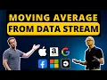 Moving Average From Data Stream LeetCode 346