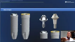 Sequência clínica para instalação de implantes dentais