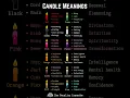 Candle Color Meanings Candle Magic for Beginners