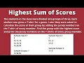 Highest Sum of Scores Find the group with Highest Score CCBP IDP Test Practice Set 1 Question