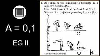 MAG Artistic gymnastics elements 2022 FX A elements tutorial
