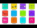 ALL OF Control Systems Explained