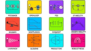 ALL OF Control Systems Explained
