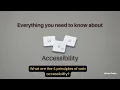 Web accessibility Web accessibility tutorial Web accessibility guidelines