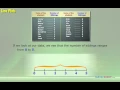 What Are Line Plots How Do They Organize Data Math for Kids