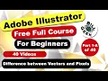 How are Pixels and Vectors Different Vector Graphics versus Raster Graphics Raster vs Vector