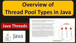 Overview of Thread Pool Types in Java Thread pool in Java Java thread pool Java Threads