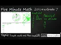 7th Grade STAAR Practice Simple Events and Their Complements 7 6E -