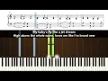 Taylor Swift - Call It What You Want (Eras Tour) - Accurate Piano Tutorial with Sheet Music