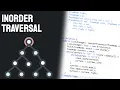 Leetcode 94 Binary Tree In Order Traversal Java Solution