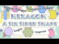 Hexagon Shape Regular and Irregular Hexagon Six Sided Polygon Six Sided Shape